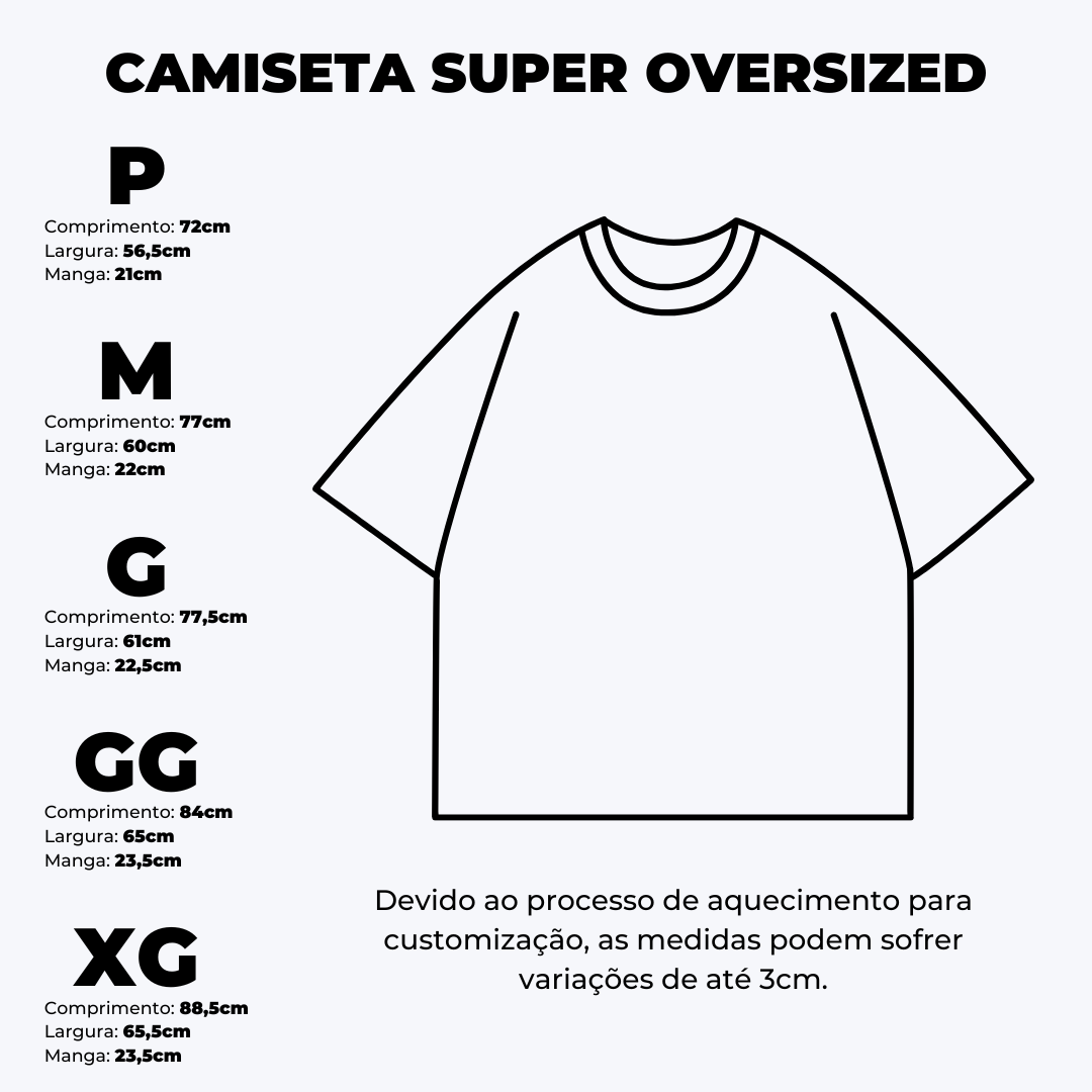 Guia de Medidas